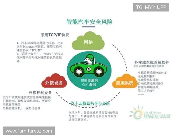 og视讯官方平台如何保障玩家资金安全和个人信息保护的详细介绍 og视讯官方平台如何保障玩家资金安全和个人信息保护的详细介绍