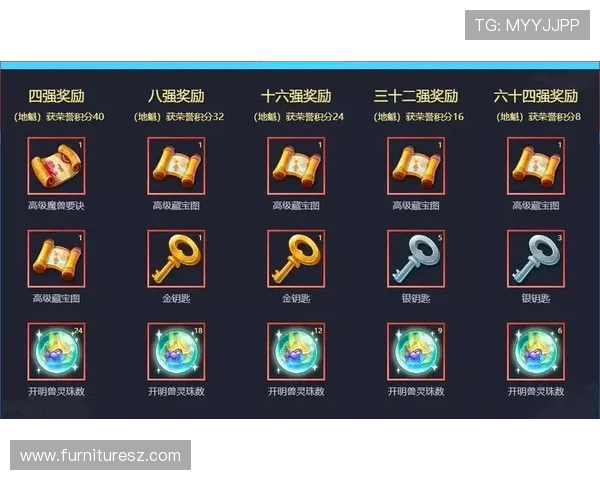 加入AG打鱼官网娱乐平台体验专业安全的游戏平台，让你轻松赢取丰厚奖励