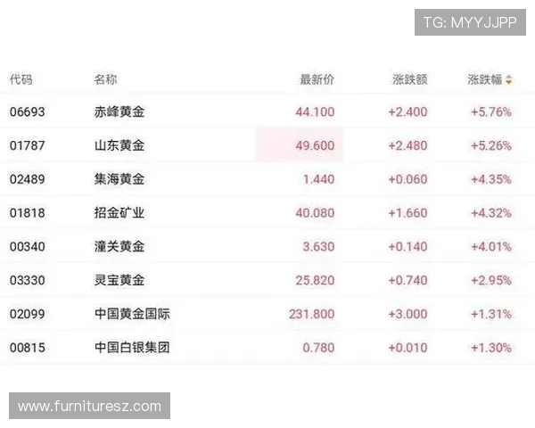 真人视讯网址娱乐平台行业最新动态，了解行业趋势把握投资黄金时期