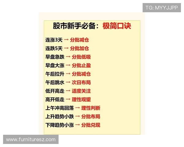 bb视讯哪个赢了钱的最新攻略与实战经验分享让你轻松掌握赢钱技巧