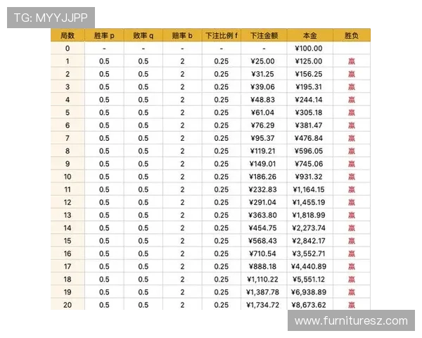新手必看AG百家乐技巧详解帮助你快速入门并提升胜率 新手必看AG百家乐技巧详解帮助你快速入门并提升胜率