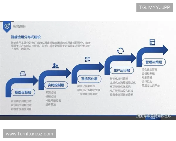 欧宝视讯旗下直营公司技术创新:引领行业发展的核心竞争力 欧宝视讯旗下直营公司技术创新:引领行业发展的核心竞争力
