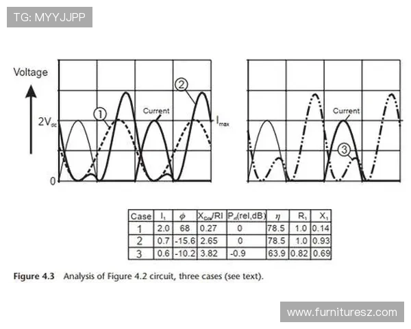 PA讯视真人技术背后的核心原理与其在娱乐行业中的广泛应用分析 PA讯视真人技术背后的核心原理与其在娱乐行业中的广泛应用分析