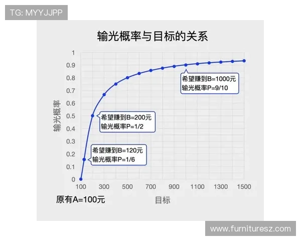 百家乐超级六技巧全面解析帮助玩家轻松击败庄家的方法