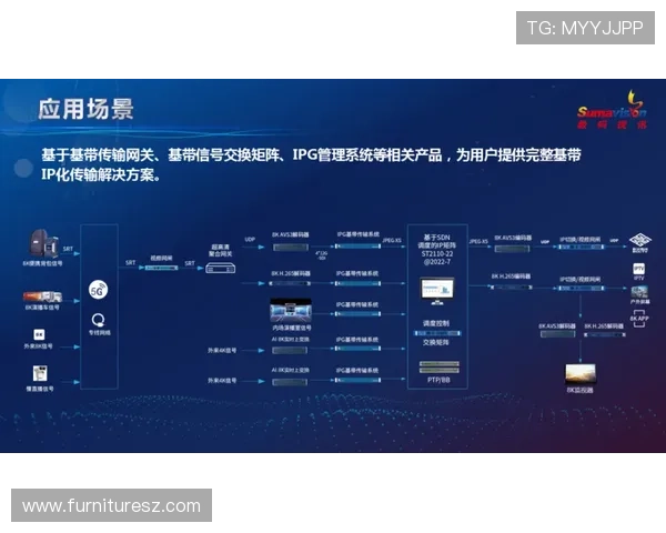 探索WM视讯平台最新技术支持多场景高清直播带来极致视觉享受
