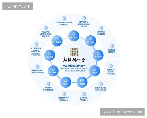 东博视讯官网详细介绍企业核心技术与创新产品,助力客户实现数字化升级 东博视讯官网详细介绍企业核心技术与创新产品,助力客户实现数字化升级