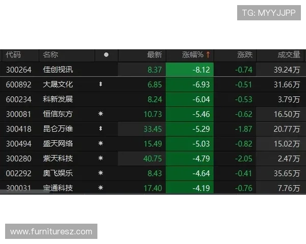 如何通过bg视讯官网注册快速获取专属优惠和丰富的游戏资源